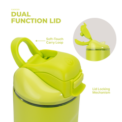 Lemon Lime